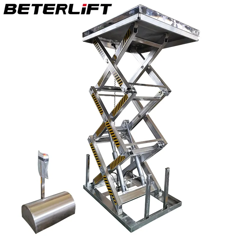 Application Scenarios