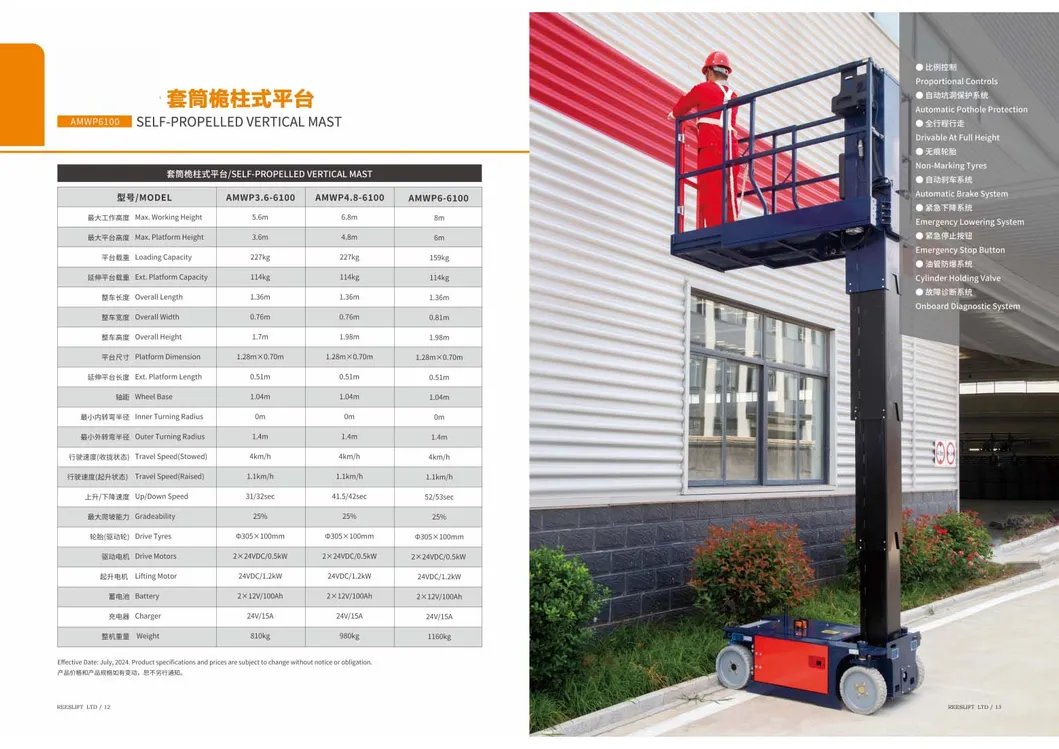 Sleeve Mast Aerial Work Platform Main View