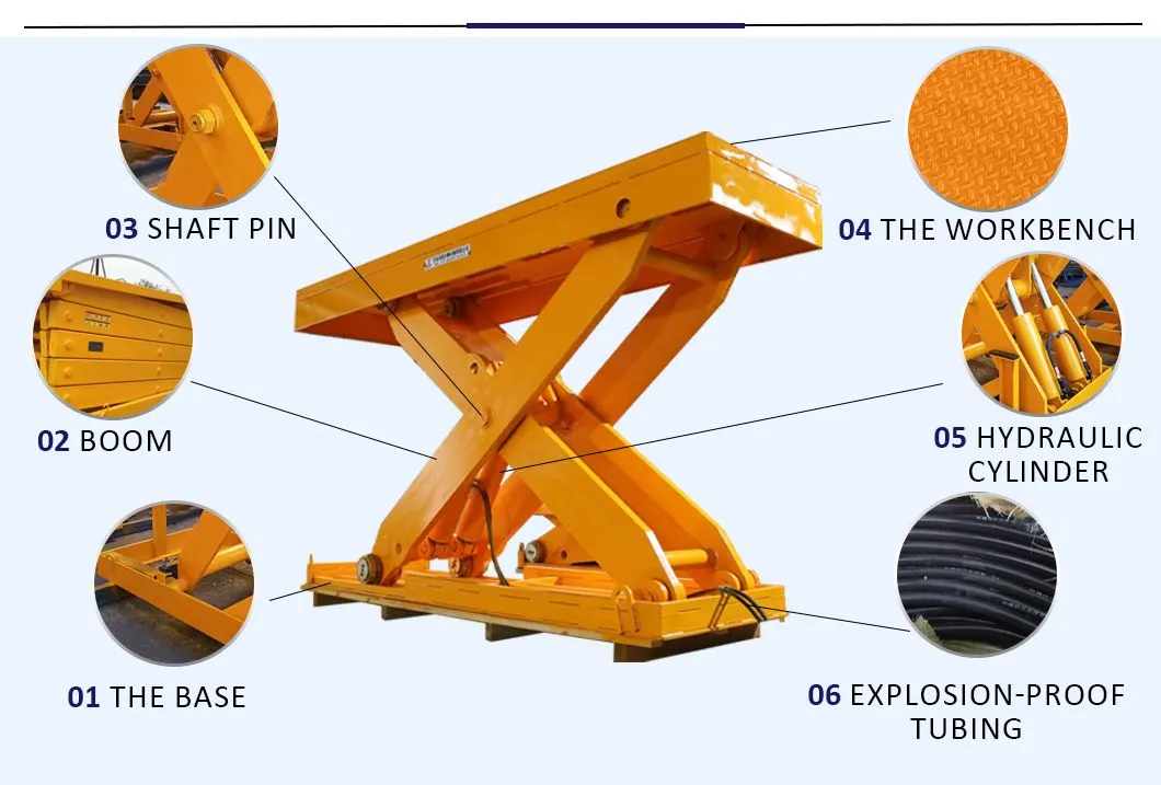 Scissor Lift Details
