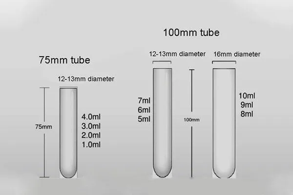 Tube Sizes