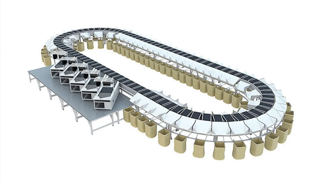 Loop Crossbelt Sorter Display 2