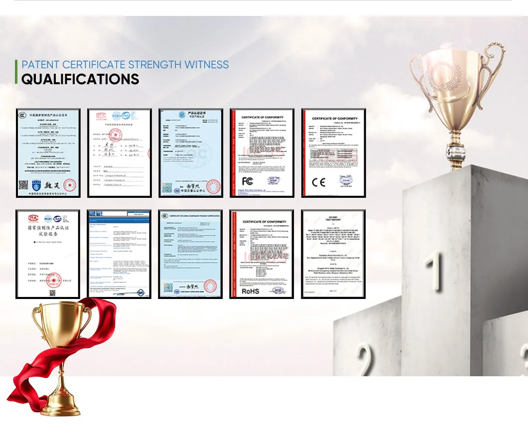 Certificates