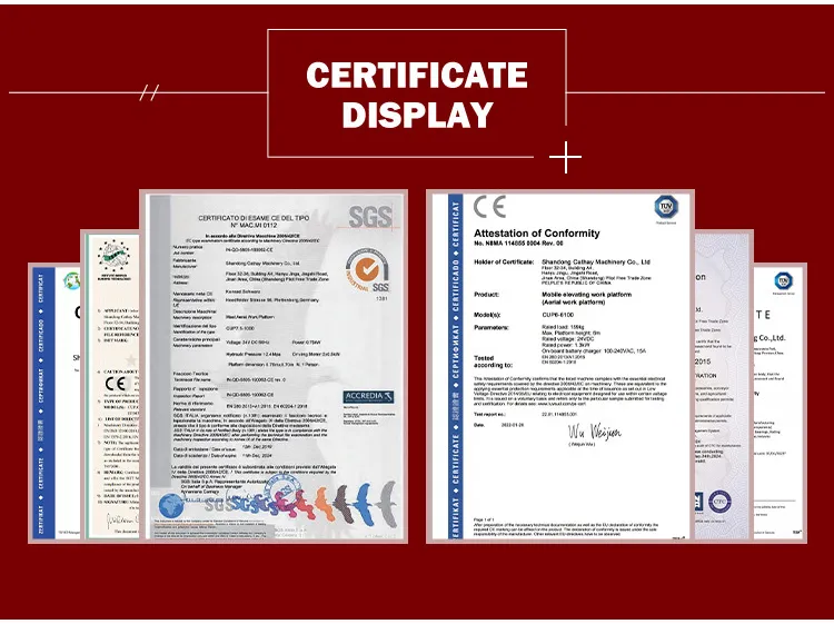 Certificates