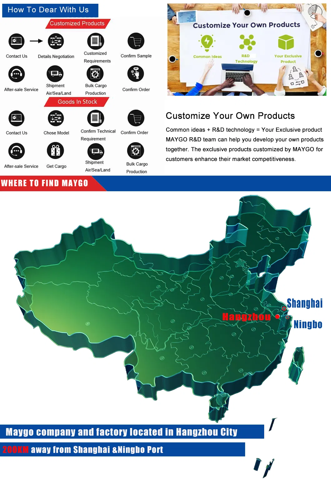 Pump Performance Chart