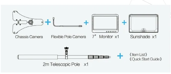 Inspection Kit Contents