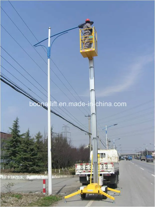 Optional Configuration Aerial Lift