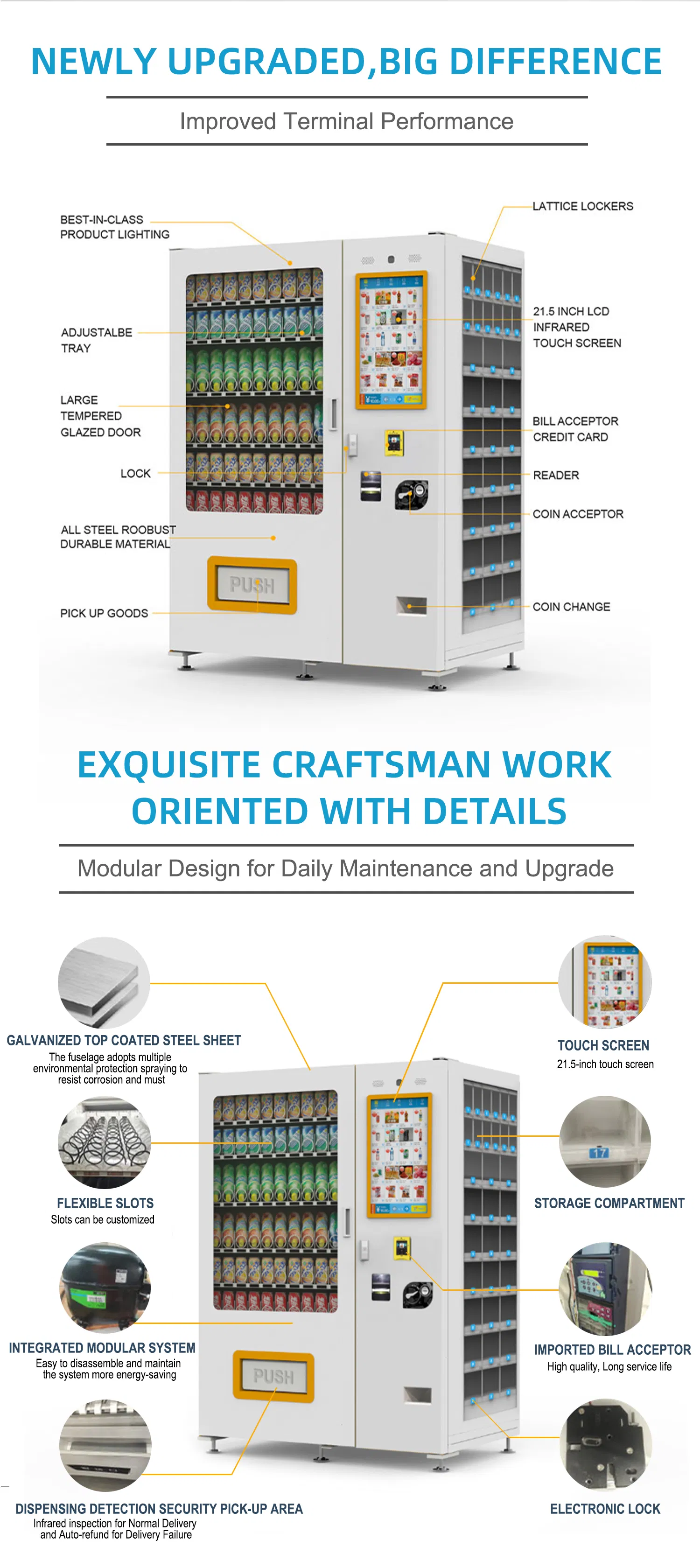 Smart Vending System