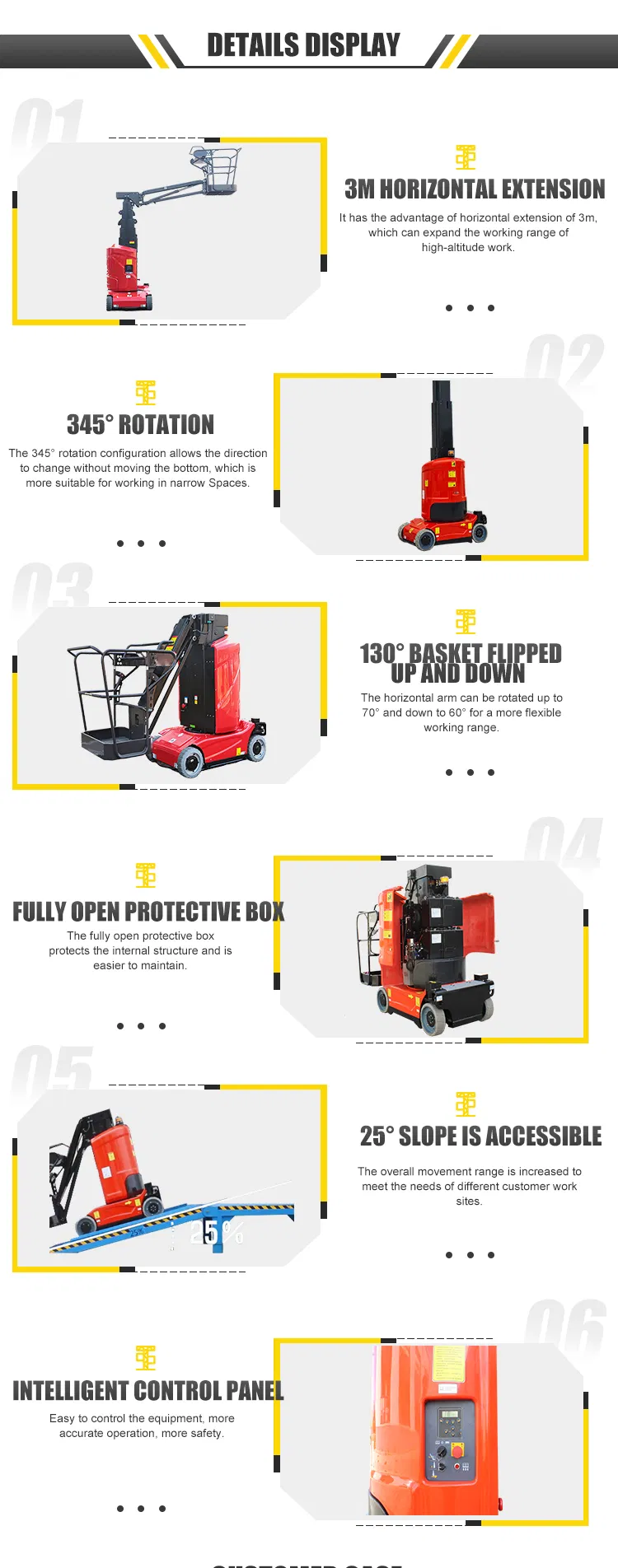 Aerial Work Platform Display 2