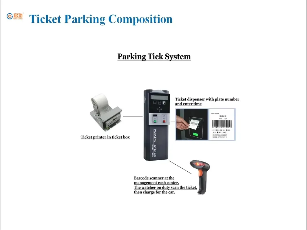 Parking System 6