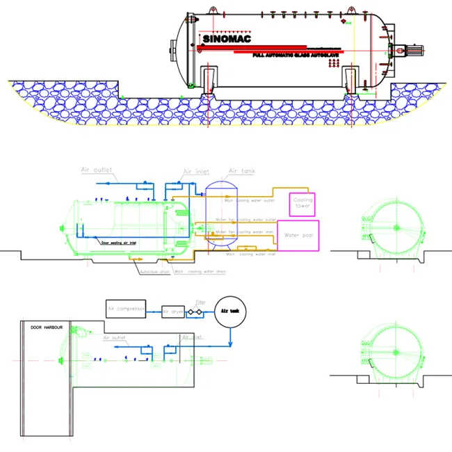 Foundation Layout