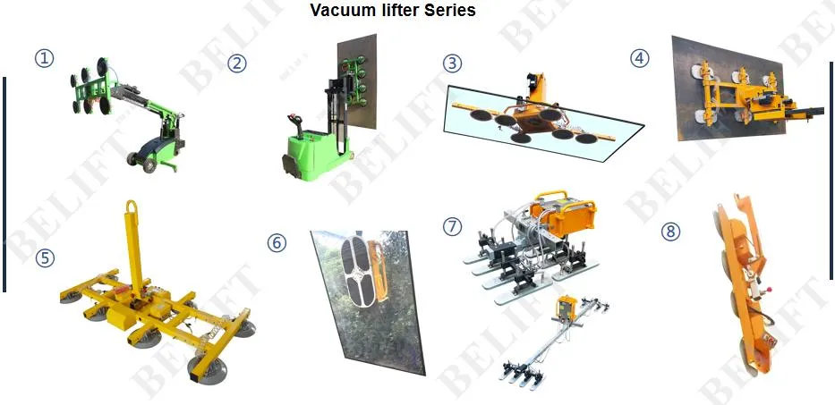 Other Recommendations