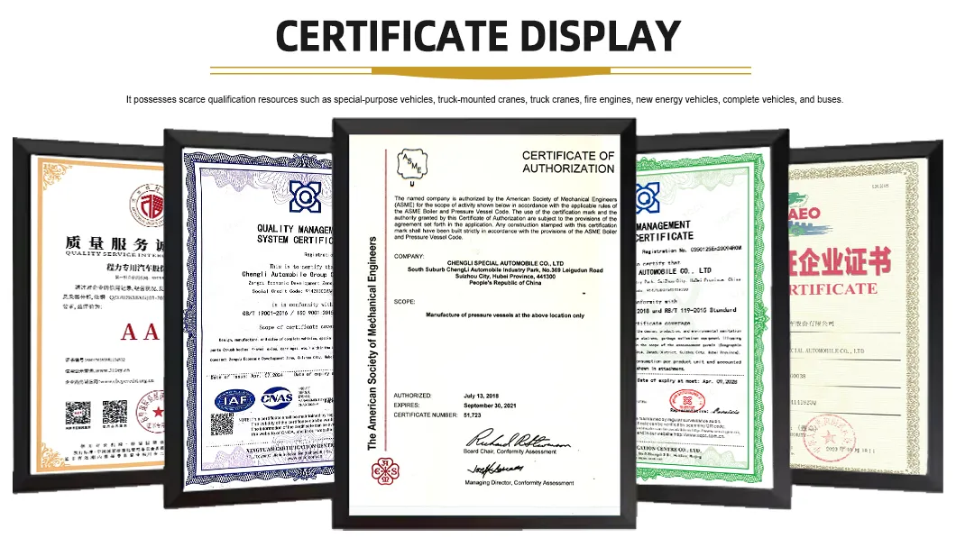 Certification Showcase