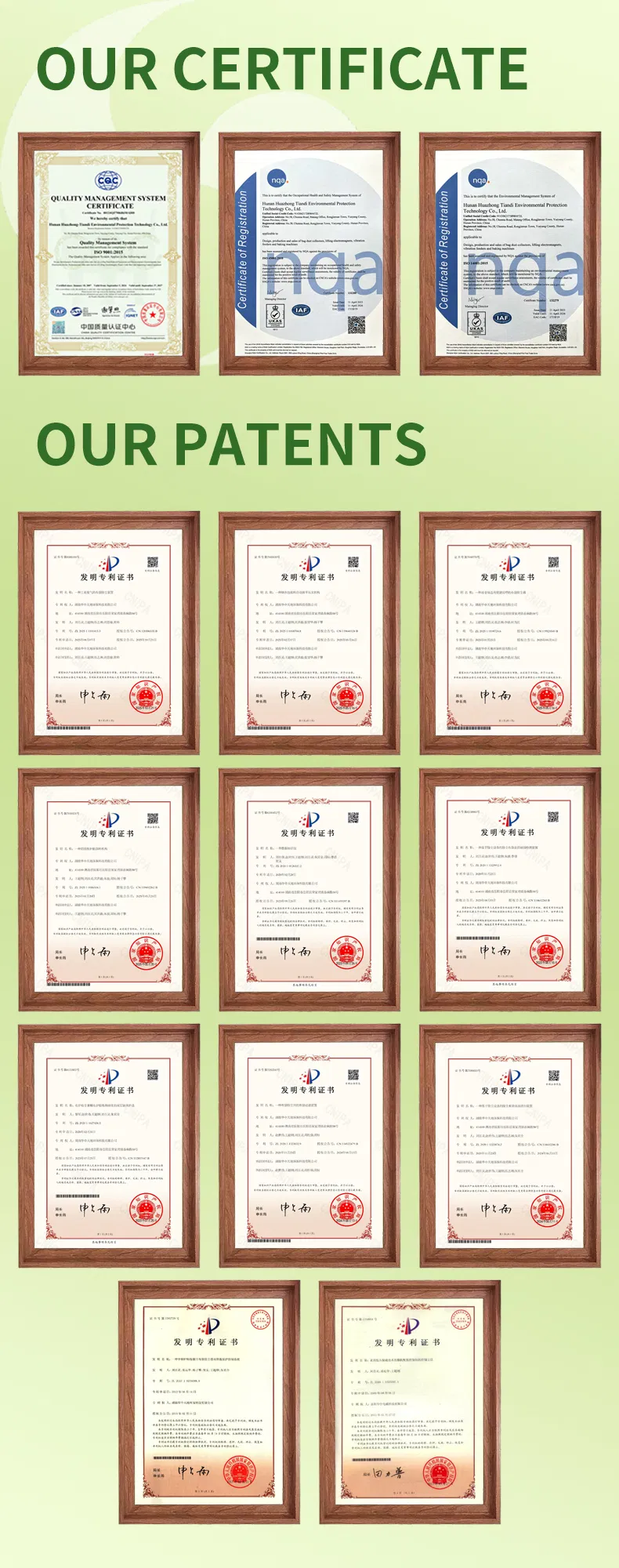 Certificates