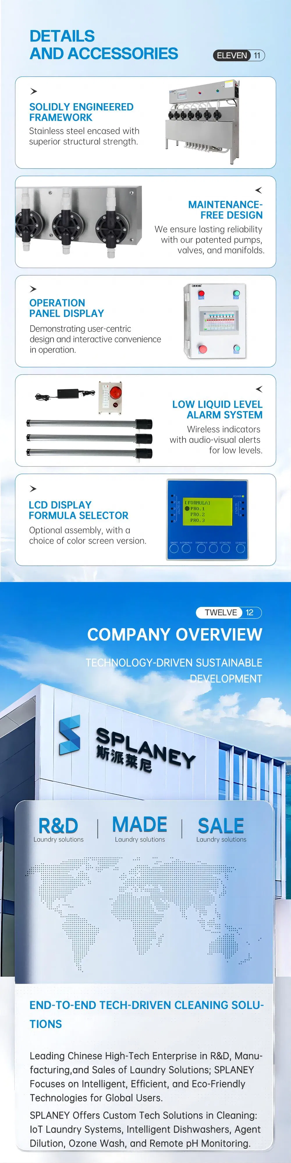 Verified Technology 1