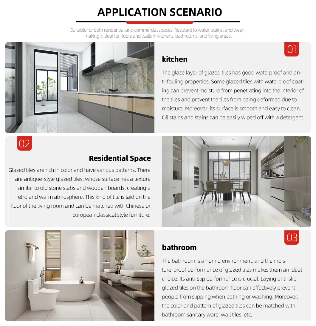 Application scenarios