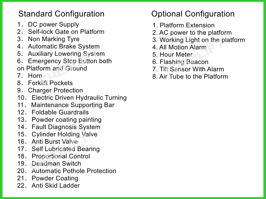 Lift Configuration