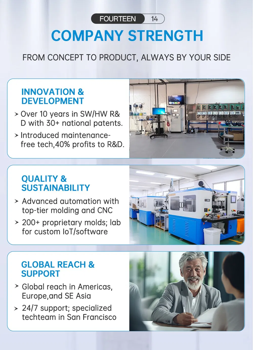 Application Scenario