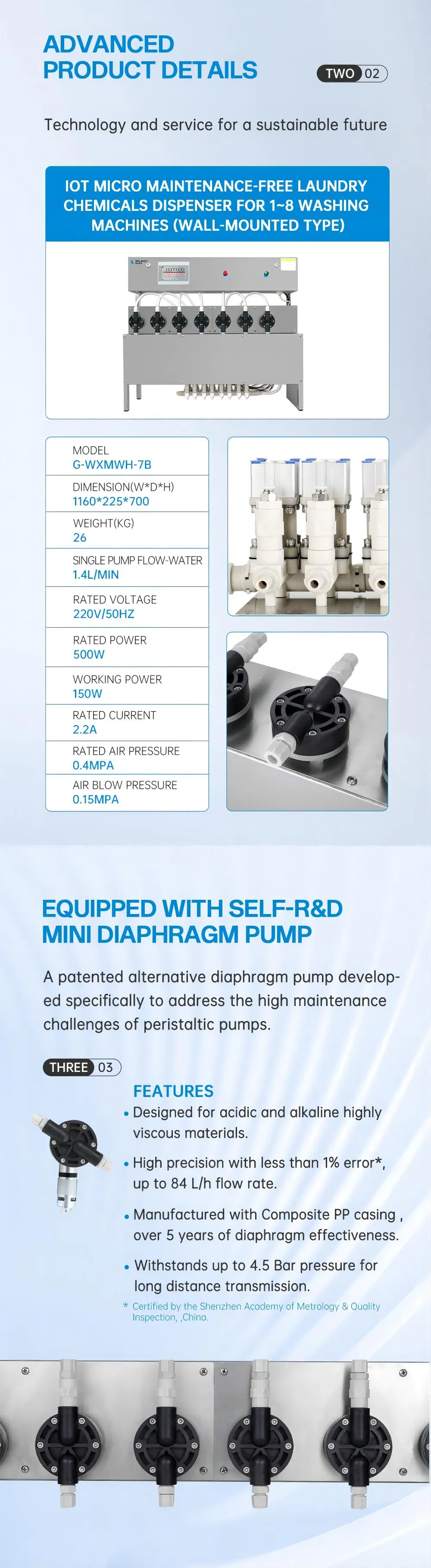 Maintenance-Free Diaphragm Pump 2
