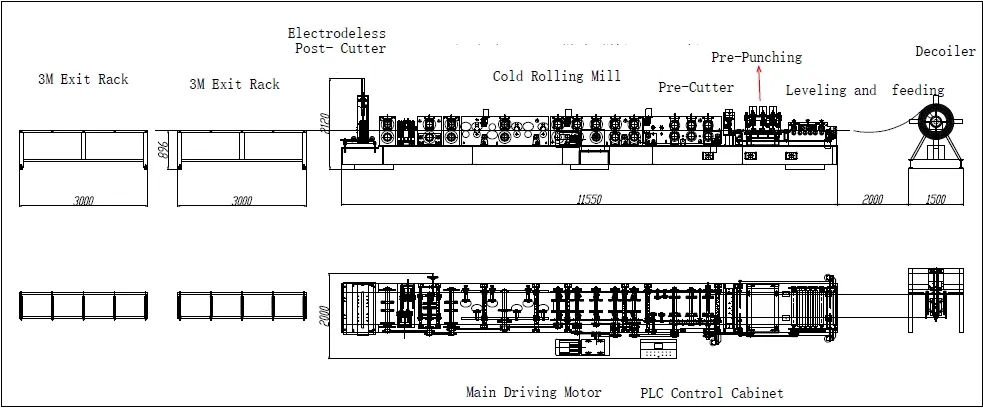 Cold Rolling Steel Bar Ribbed Machine