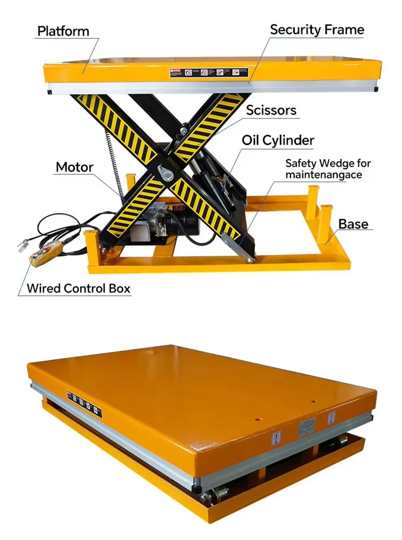 Stationary Lift Table Overview