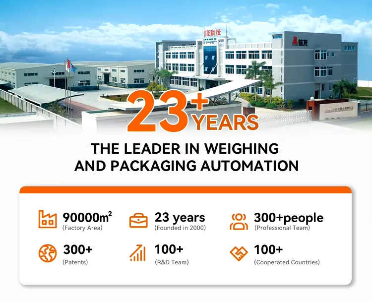 Packing Machine Overview