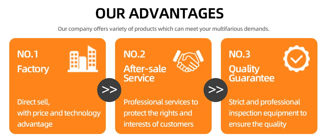 Manufacturing Advantages