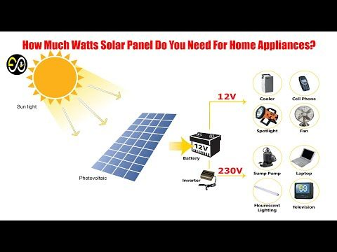 10kw Solar Gel Battery System 10 Watt off Grid Solar System