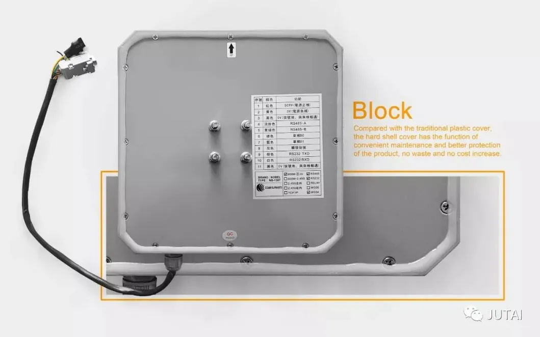 IP65 Waterproof Rating