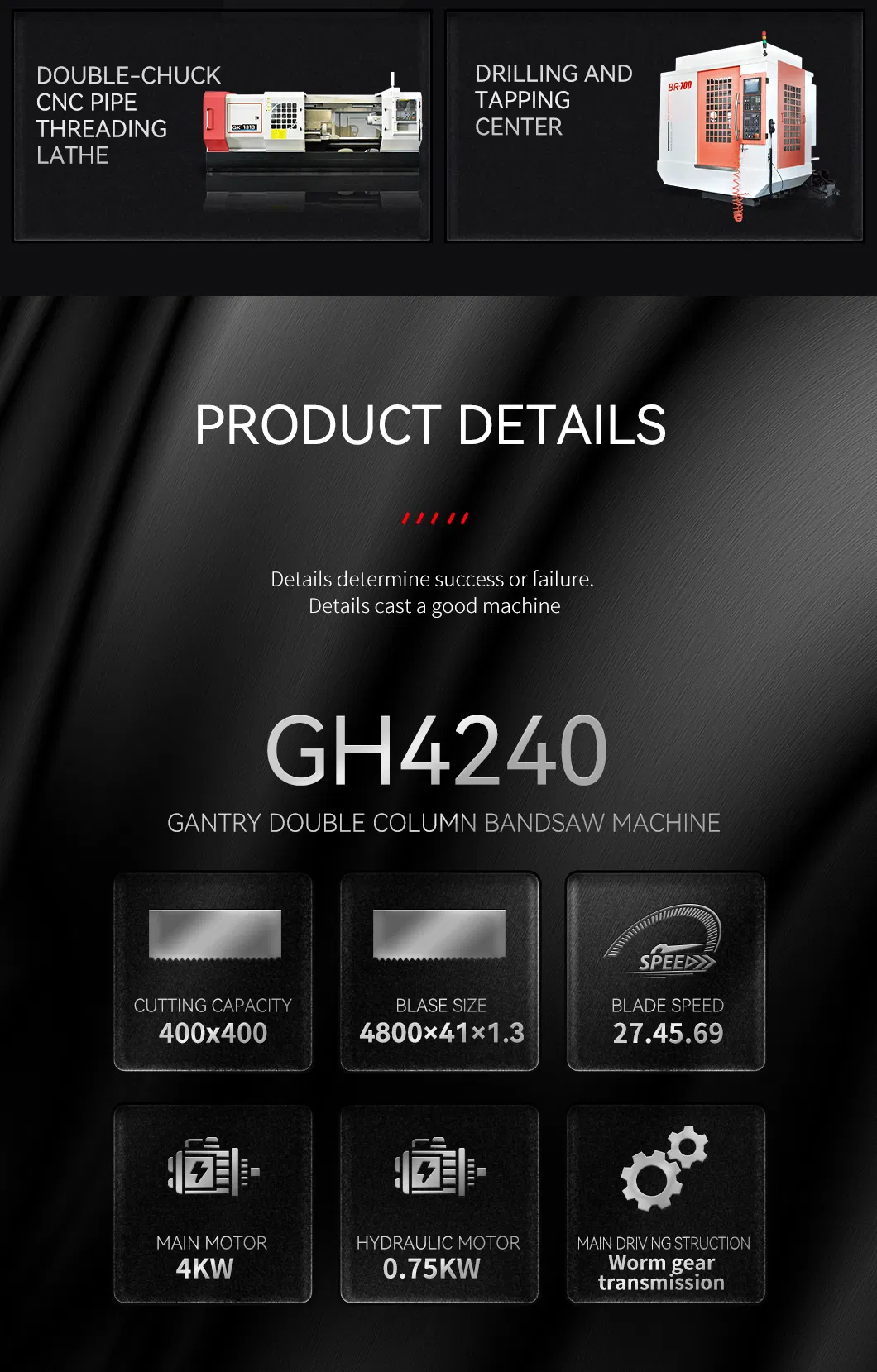 Metal Band Saw Details