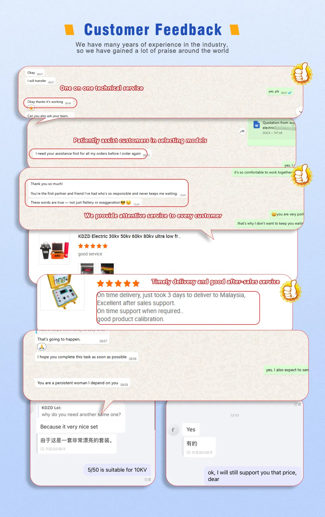 Customer Feedback Documentation