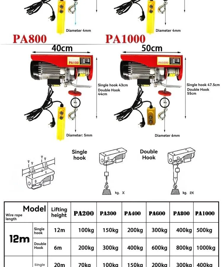 Miniature Electric Winch 2