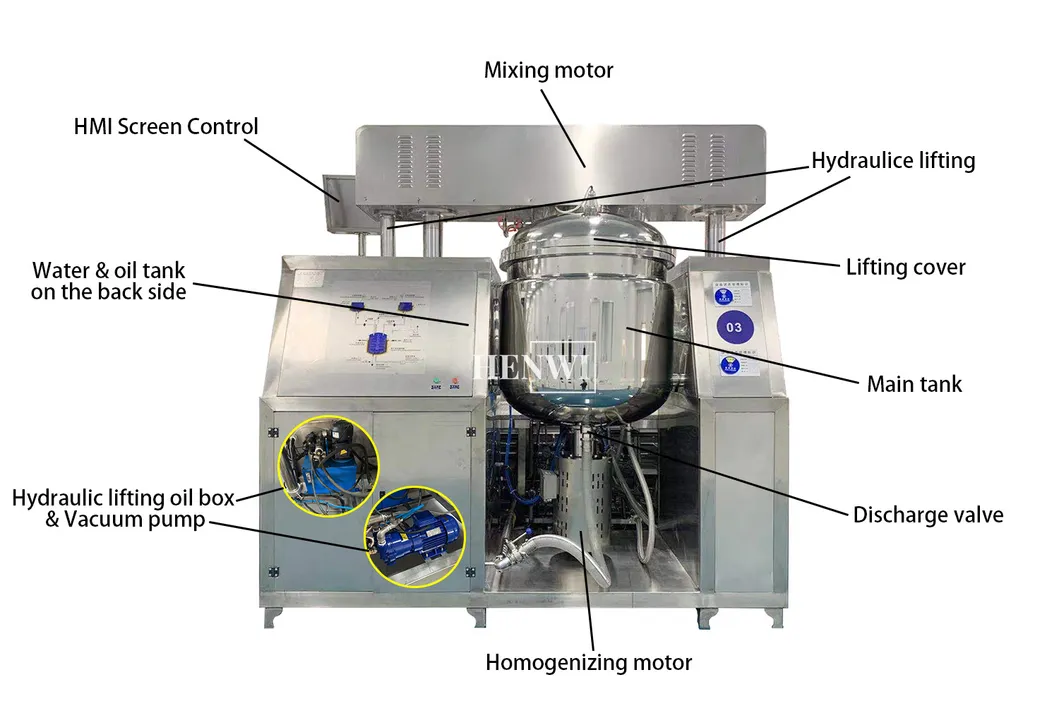 Working Principle Diagram