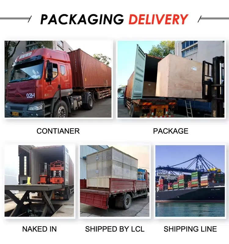 Packaging Process