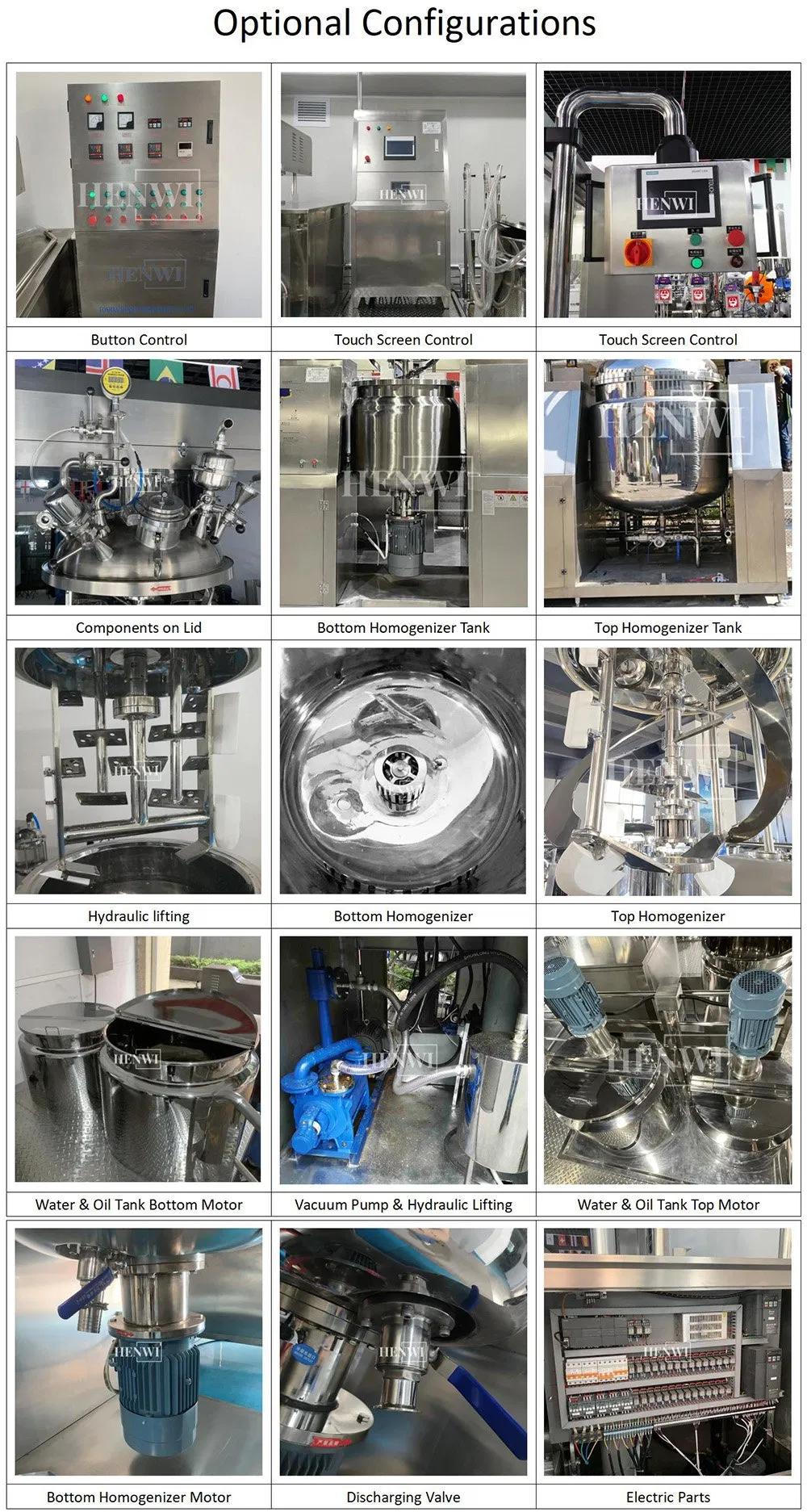 Detailed Equipment View