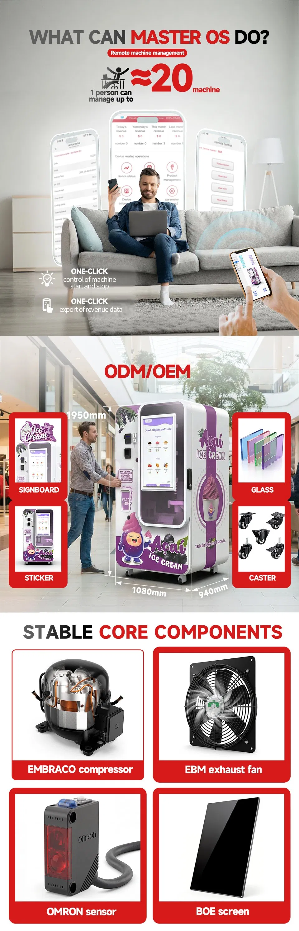 Smart Management System