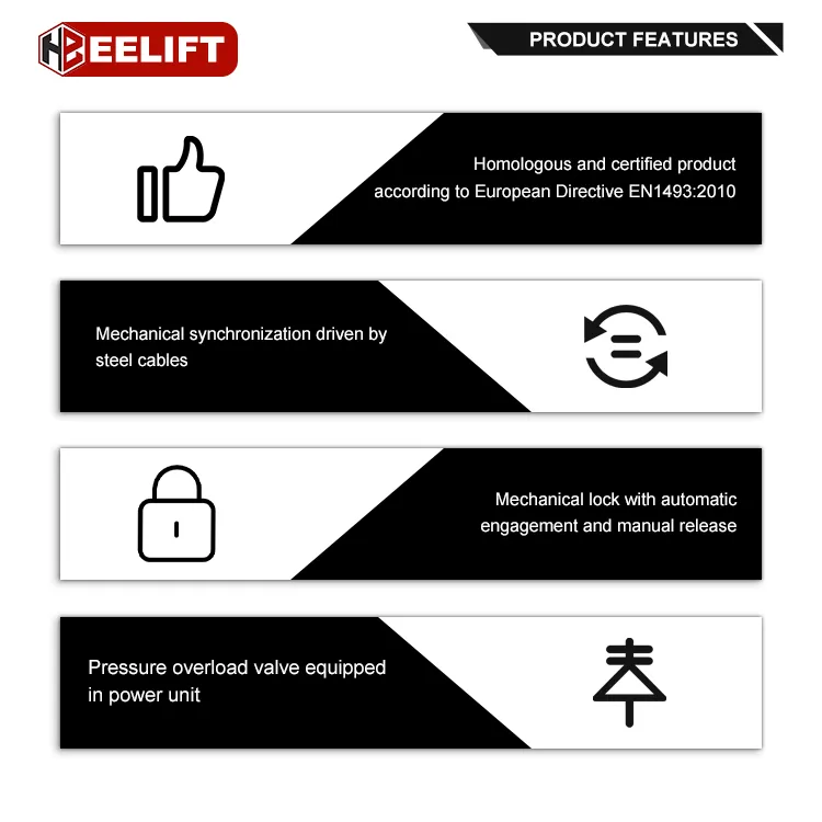 Product Features Image