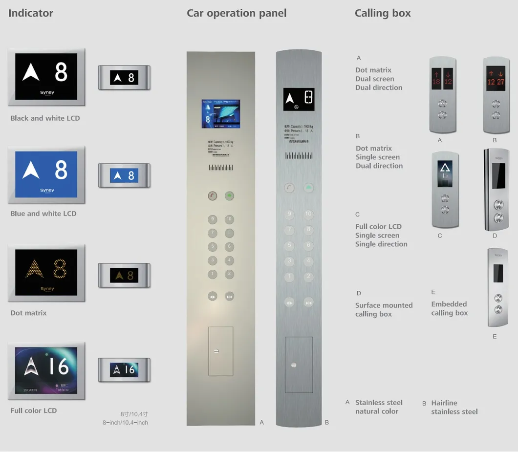 Lift Technical Layout