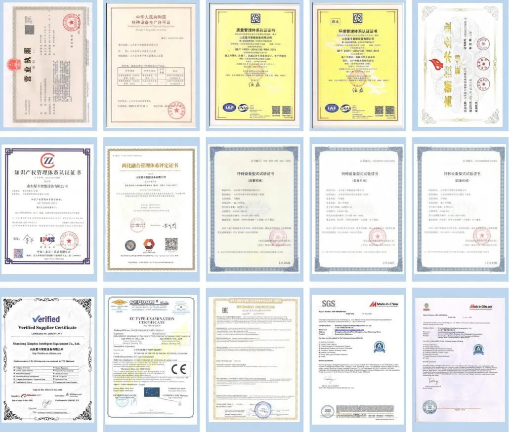 Product Certificates