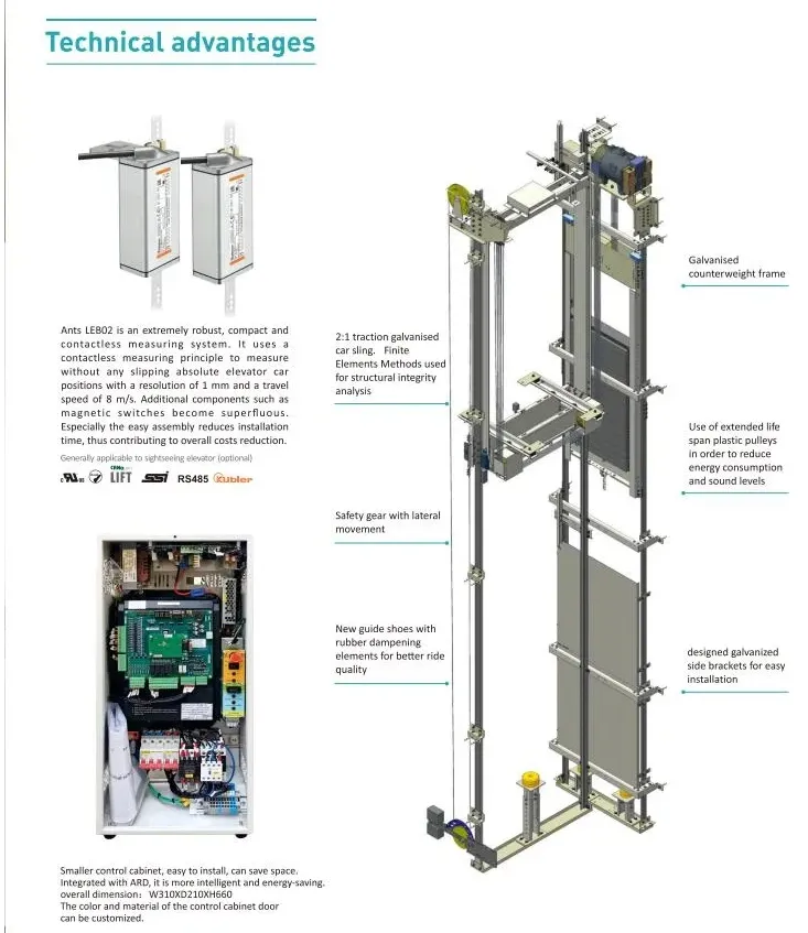 Elevator Shaft Design