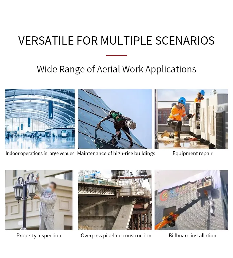 Application scenarios