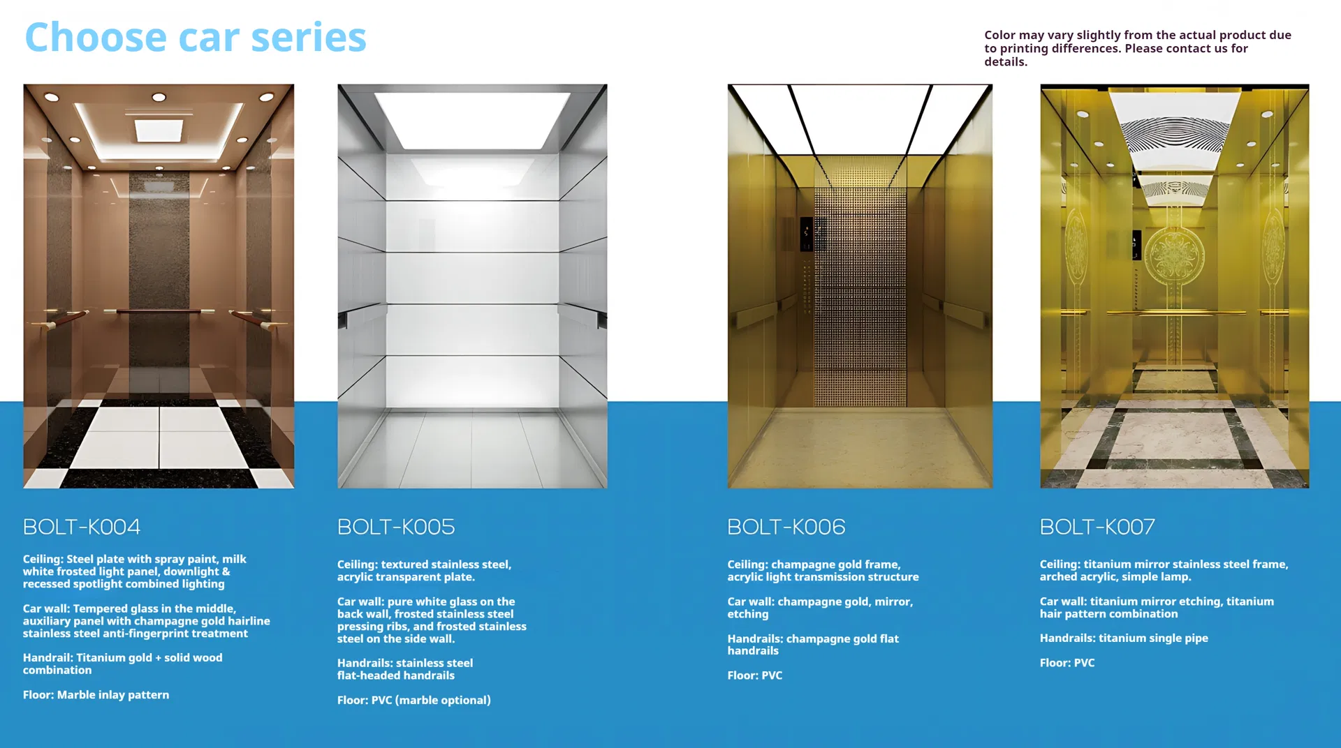 Shipping Preparation