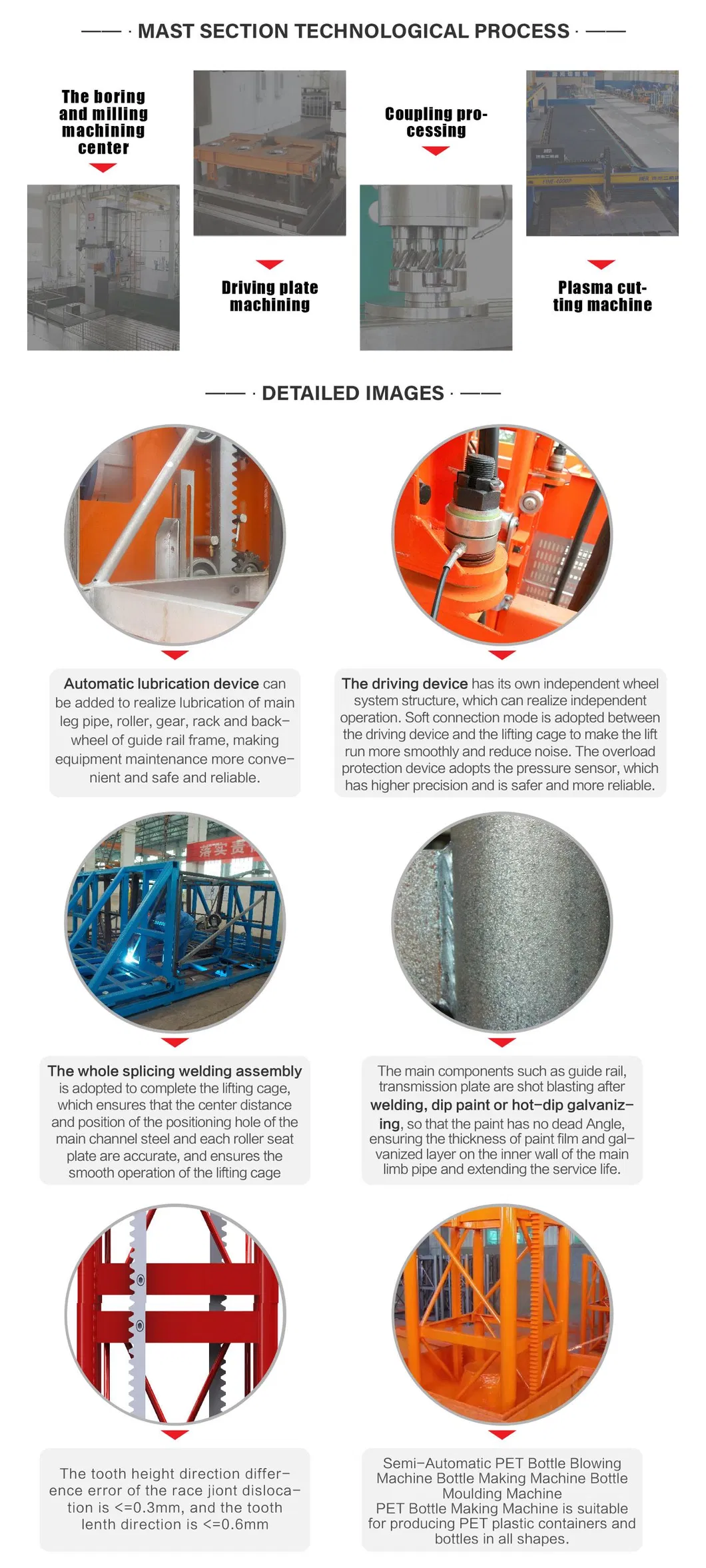 Technical Component 2