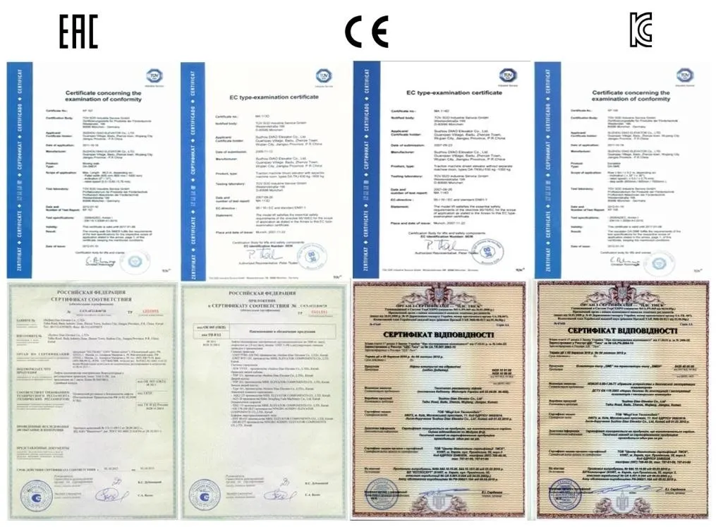 CE Certifications