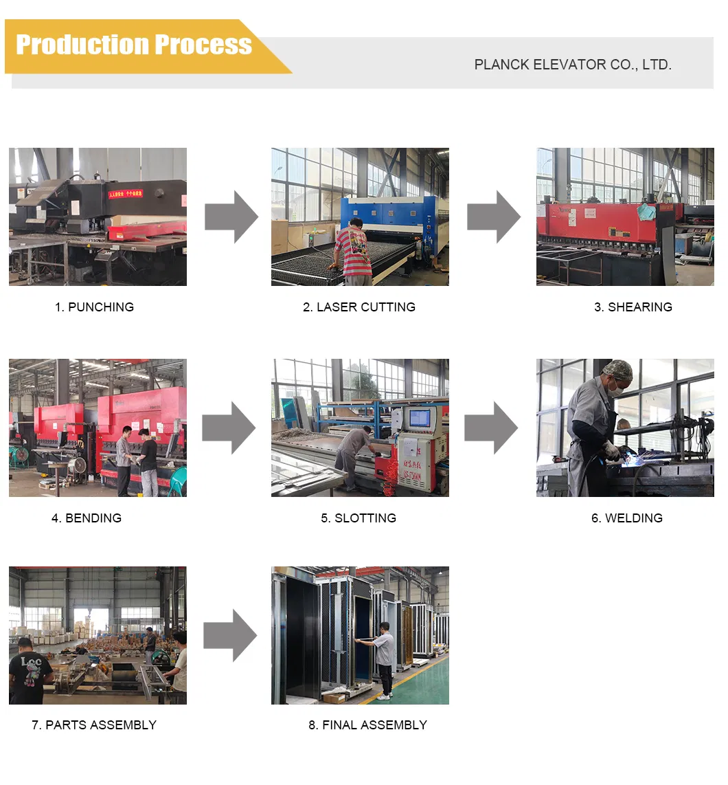 Factory Process 2