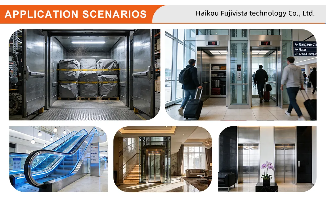 Elevator Application Scenarios