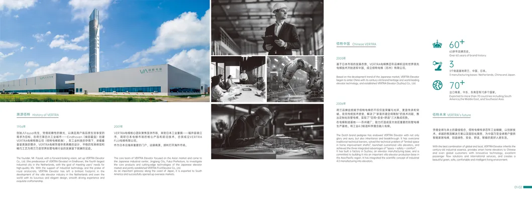 Elevator Manufacturing Facility