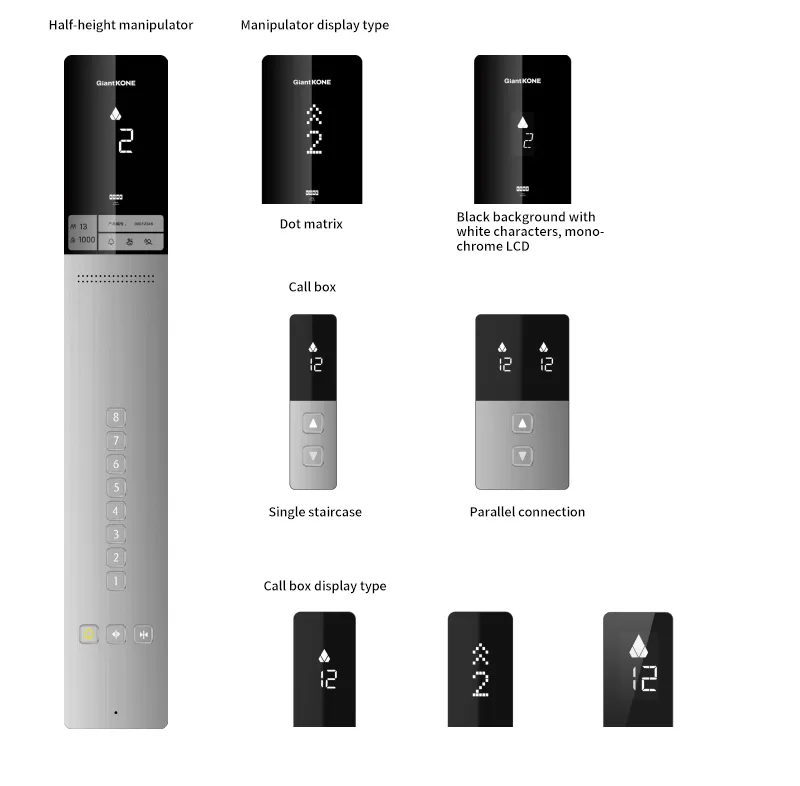 Vertical Transportation Quality