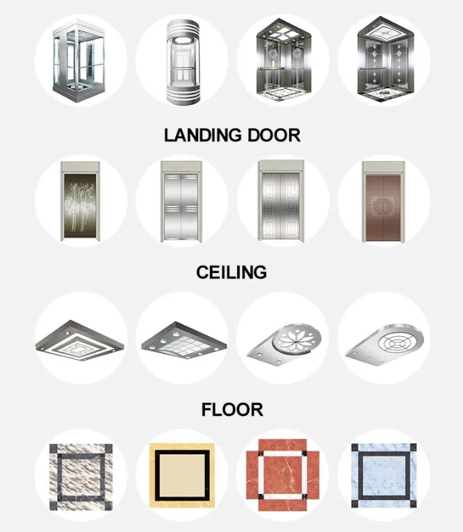 Decoration Options