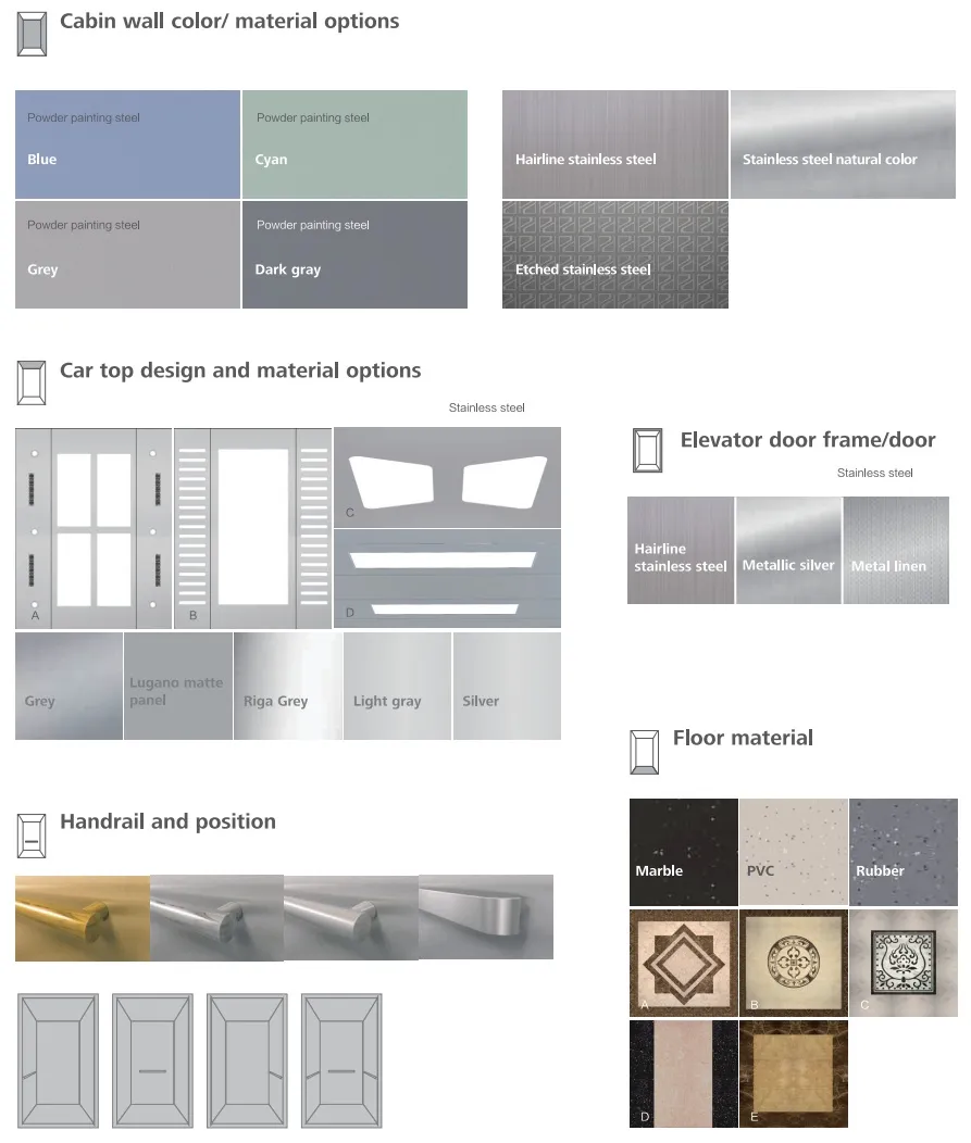 Elevator Design View 2