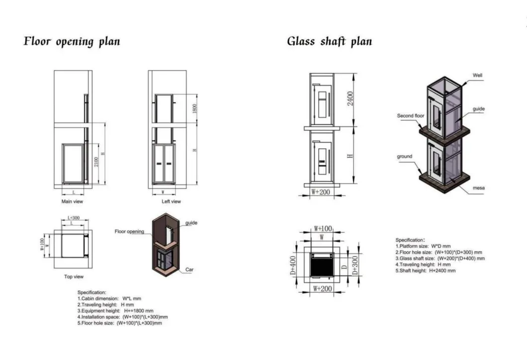 Technical parameters table